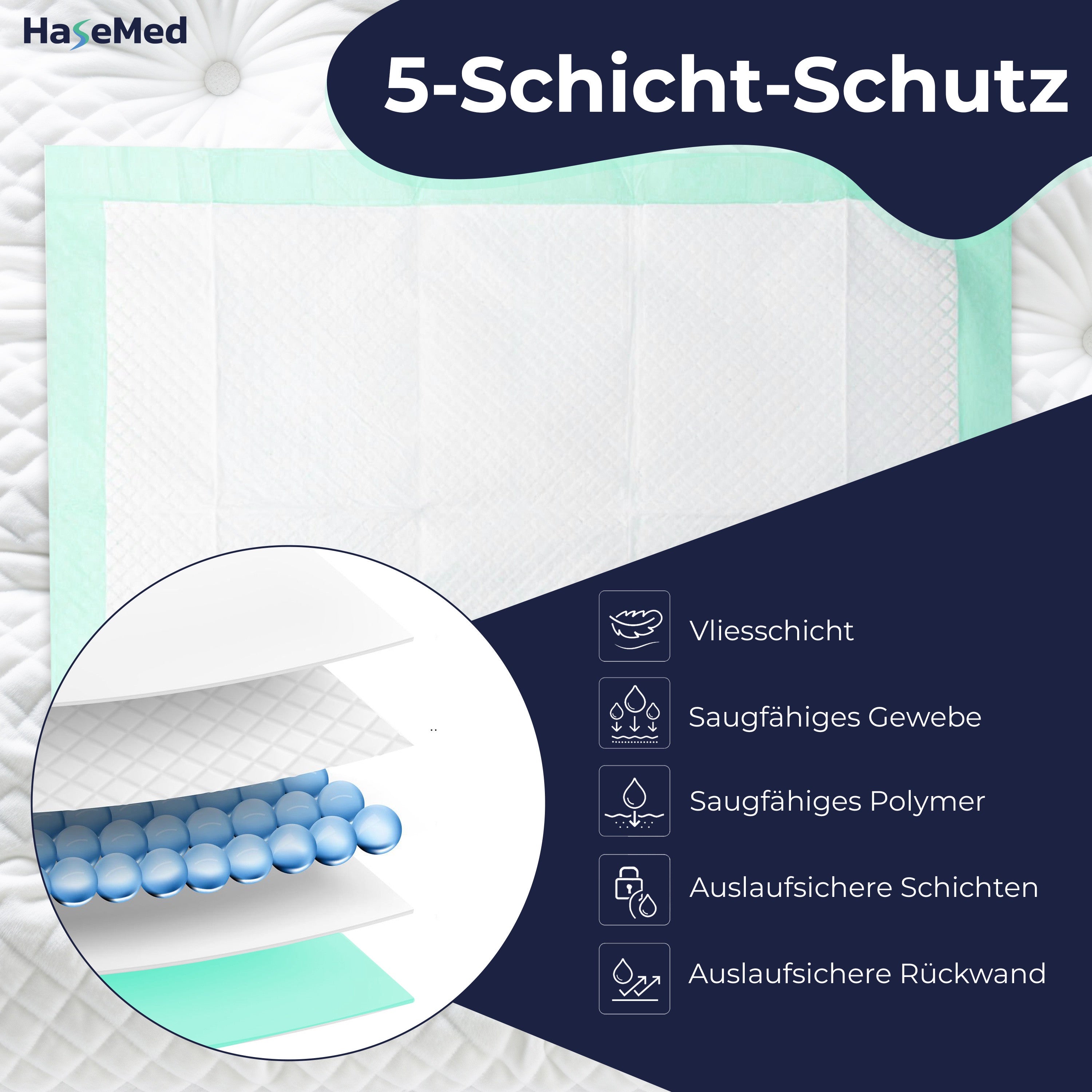 HaseMed Incontinence Bed Pads